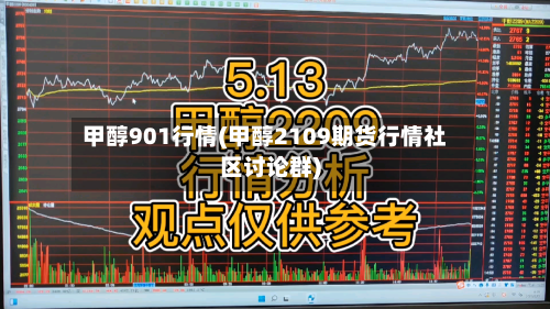 甲醇901行情(甲醇2109期货行情社区讨论群)-第3张图片