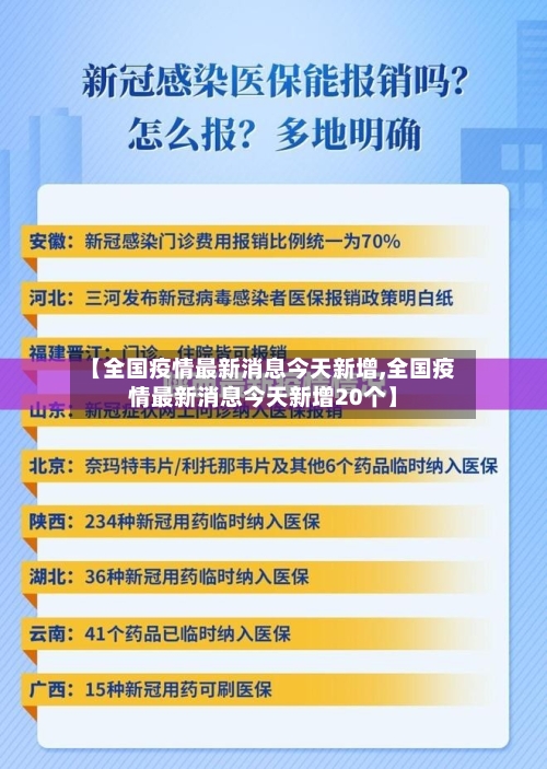 【全国疫情最新消息今天新增,全国疫情最新消息今天新增20个】