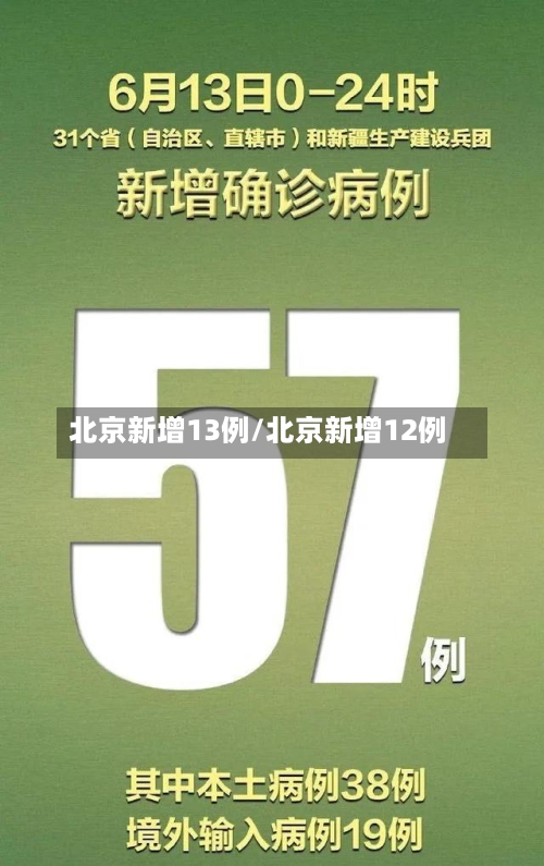 北京新增13例/北京新增12例