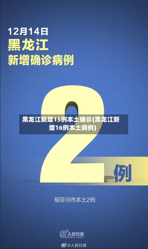 黑龙江新增15例本土确诊(黑龙江新增16例本土病例)-第2张图片