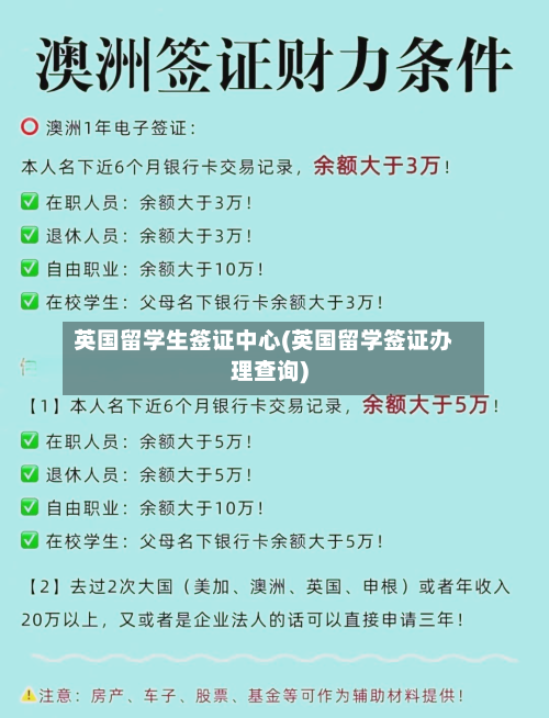 英国留学生签证中心(英国留学签证办理查询)-第3张图片