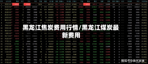 黑龙江焦炭费用行情/黑龙江煤炭最新费用-第2张图片