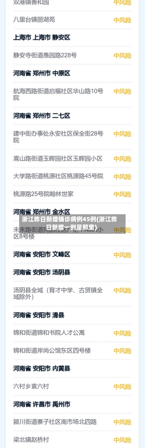 浙江昨日新增确诊病例45例(浙江昨日新增一例是那里)
