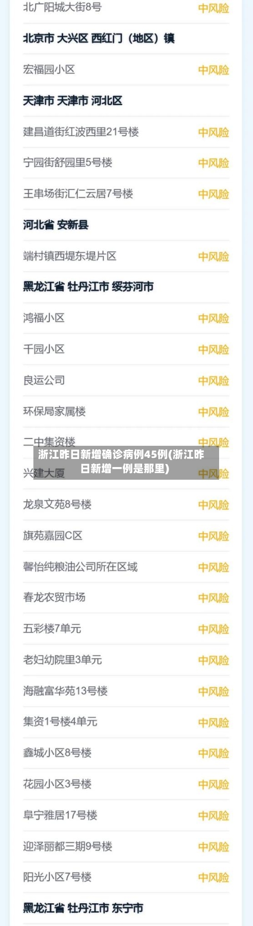浙江昨日新增确诊病例45例(浙江昨日新增一例是那里)-第2张图片