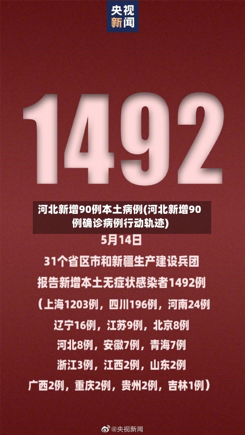 河北新增90例本土病例(河北新增90例确诊病例行动轨迹)-第2张图片