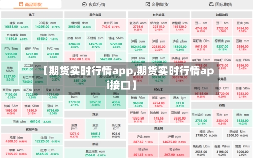 【期货实时行情app,期货实时行情api接口】-第2张图片