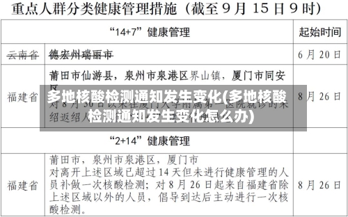 多地核酸检测通知发生变化(多地核酸检测通知发生变化怎么办)