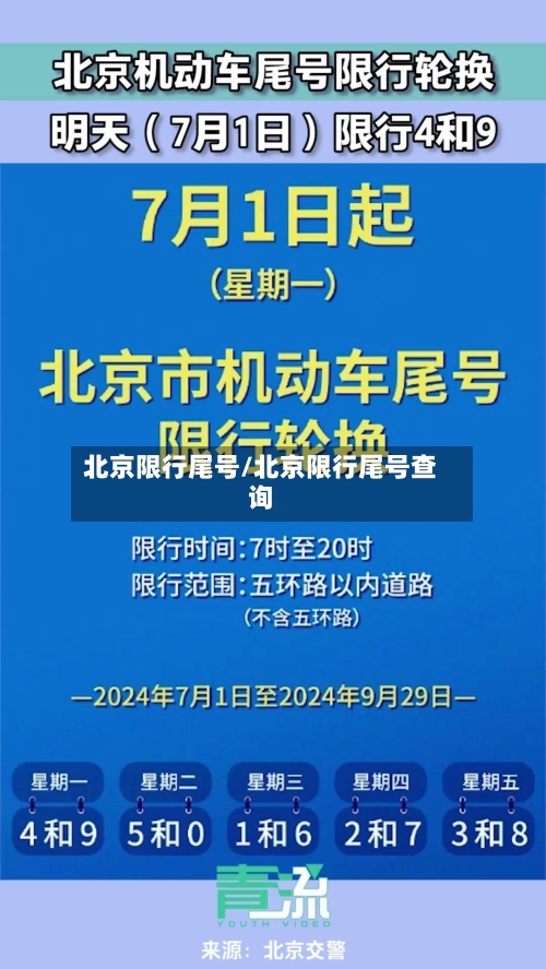 北京限行尾号/北京限行尾号查询-第2张图片