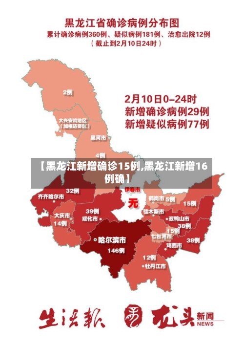 【黑龙江新增确诊15例,黑龙江新增16例确】
