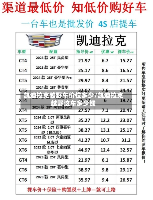 凯迪拉克越野车价位多少/凯迪拉克越野这车多少钱