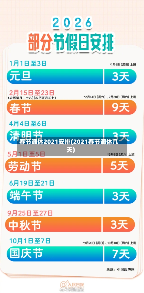 春节调休2021安排(2021春节调休几天)-第3张图片