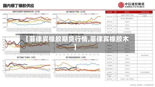 【菲律宾橡胶期货行情,菲律宾橡胶木】