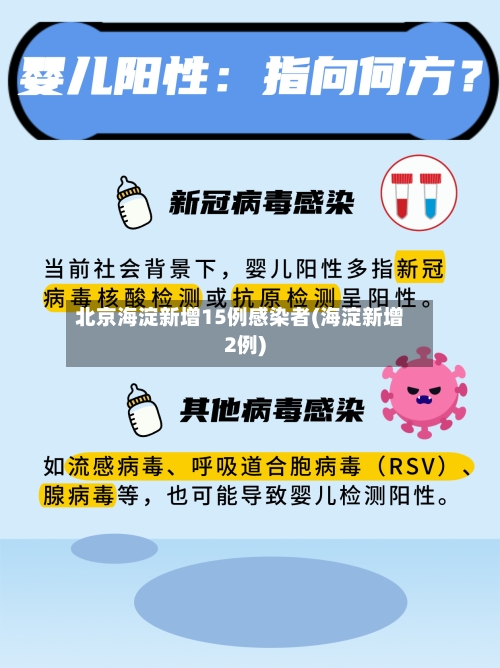 北京海淀新增15例感染者(海淀新增2例)-第2张图片