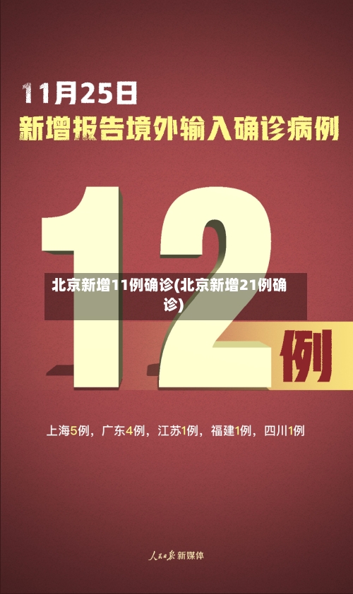 北京新增11例确诊(北京新增21例确诊)