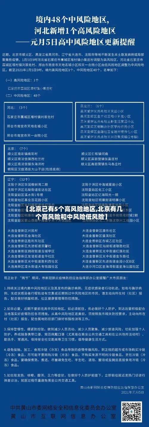 【北京已有5个高风险地区,北京有几个高风险和中风险低风险】-第2张图片