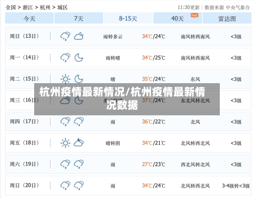 杭州疫情最新情况/杭州疫情最新情况数据