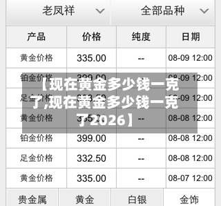 【现在黄金多少钱一克了,现在黄金多少钱一克了2026】-第3张图片