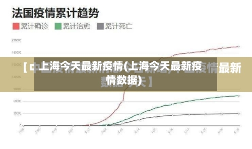 上海今天最新疫情(上海今天最新疫情数据)