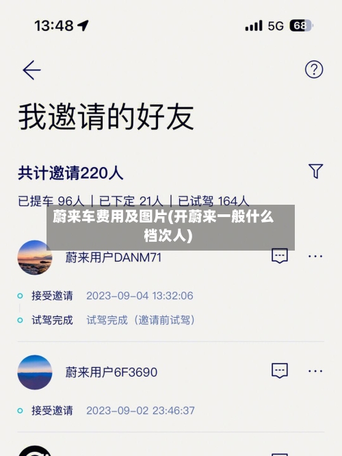 蔚来车费用及图片(开蔚来一般什么档次人)