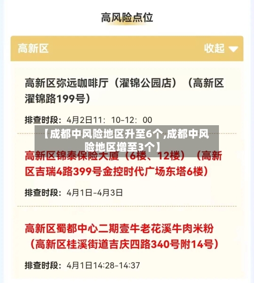 【成都中风险地区升至6个,成都中风险地区增至3个】