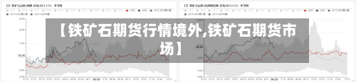 【铁矿石期货行情境外,铁矿石期货市场】-第2张图片