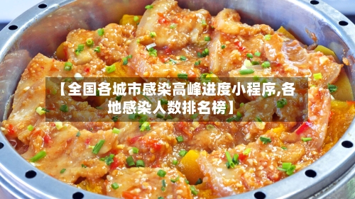 【全国各城市感染高峰进度小程序,各地感染人数排名榜】