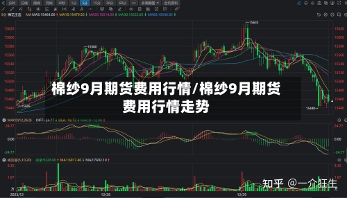 棉纱9月期货费用行情/棉纱9月期货费用行情走势-第2张图片