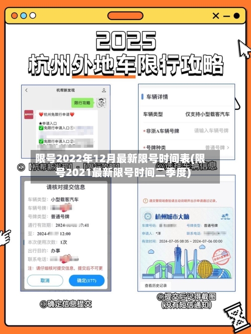 限号2022年12月最新限号时间表(限号2021最新限号时间二季度)