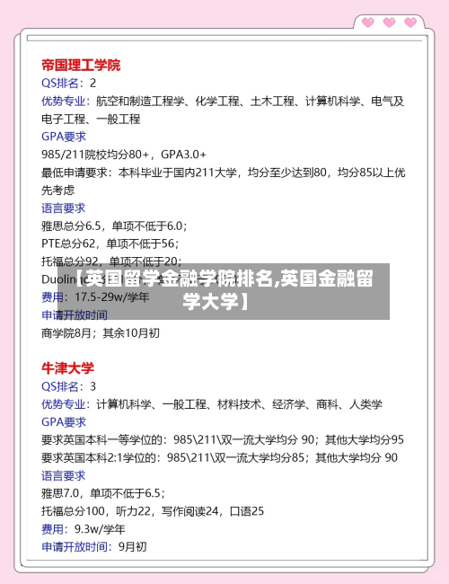 【英国留学金融学院排名,英国金融留学大学】