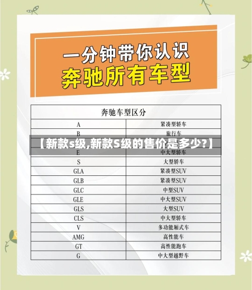 【新款s级,新款S级的售价是多少?】-第2张图片