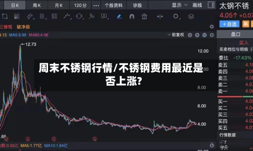 周末不锈钢行情/不锈钢费用最近是否上涨?-第3张图片