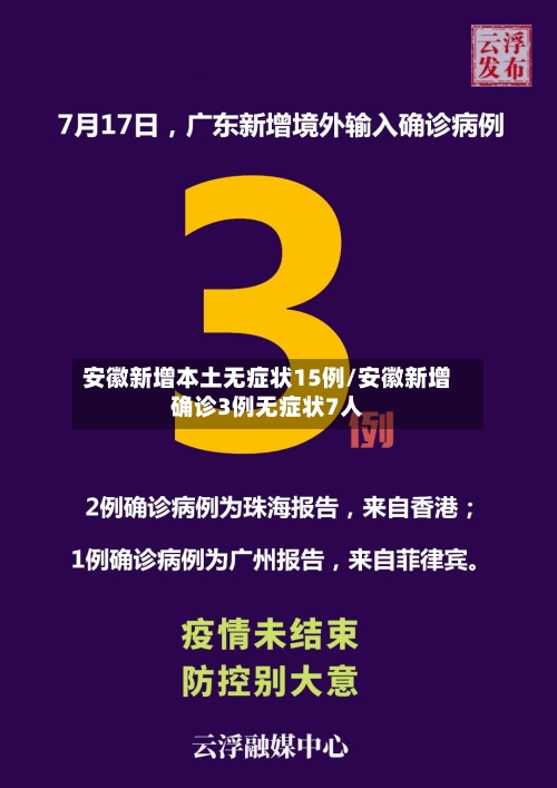 安徽新增本土无症状15例/安徽新增确诊3例无症状7人-第3张图片