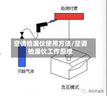 空调检漏仪使用方法/空调检漏仪工作原理-第2张图片