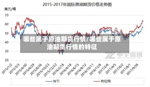 哪些属于原油期货行情/哪些属于原油期货行情的特征-第2张图片