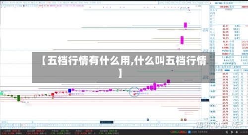 【五档行情有什么用,什么叫五档行情】