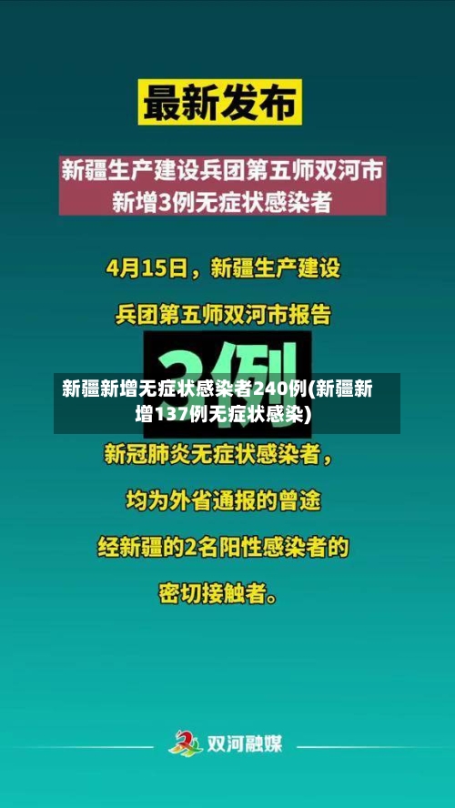 新疆新增无症状感染者240例(新疆新增137例无症状感染)-第2张图片