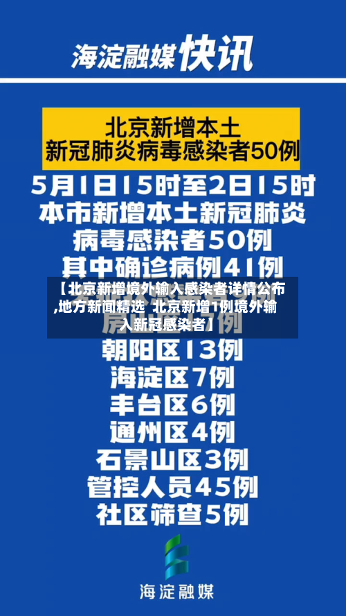 【北京新增境外输入感染者详情公布,地方新闻精选 北京新增1例境外输入新冠感染者】