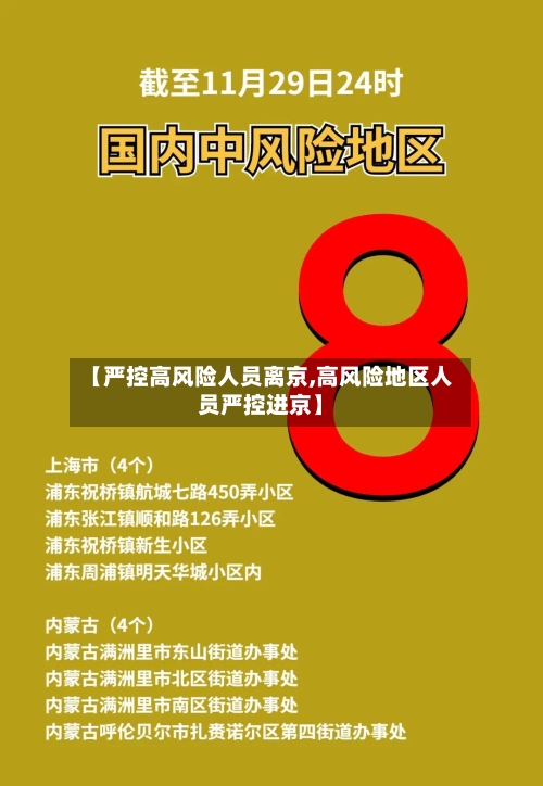【严控高风险人员离京,高风险地区人员严控进京】-第2张图片