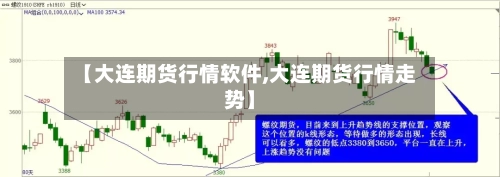 【大连期货行情软件,大连期货行情走势】