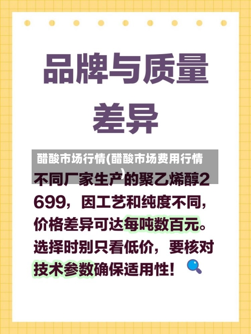醋酸市场行情(醋酸市场费用行情)