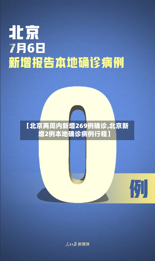 【北京两周内新增269例确诊,北京新增2例本地确诊病例行程】