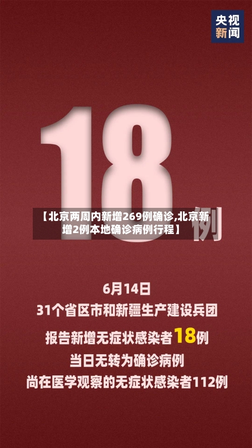 【北京两周内新增269例确诊,北京新增2例本地确诊病例行程】-第2张图片