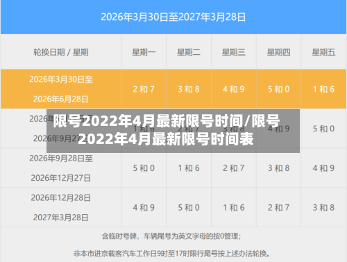 限号2022年4月最新限号时间/限号2022年4月最新限号时间表-第2张图片