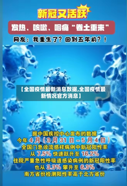 【全国疫情最新消息数据,全国疫情最新情况官方消息】