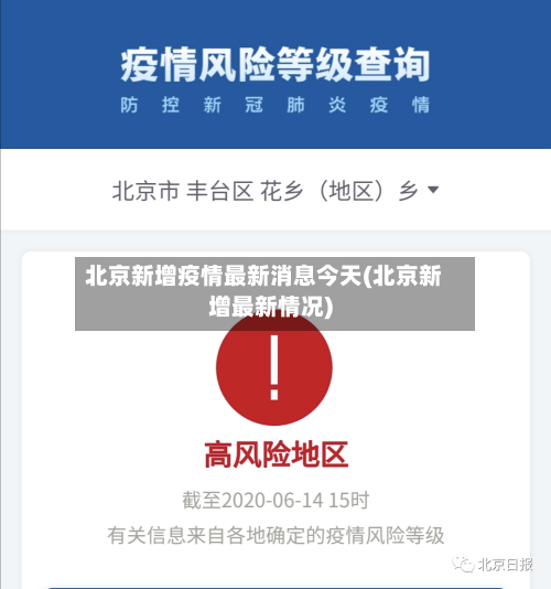 北京新增疫情最新消息今天(北京新增最新情况)