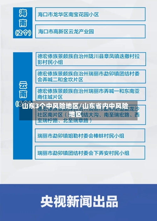 山东3个中风险地区/山东省内中风险地区-第3张图片