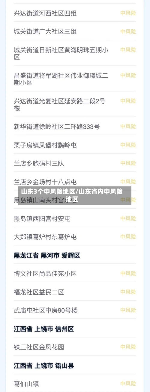 山东3个中风险地区/山东省内中风险地区-第2张图片