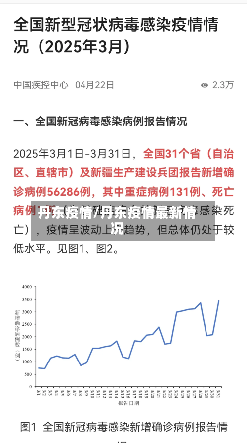 丹东疫情/丹东疫情最新情况