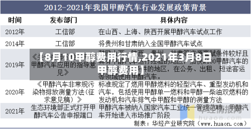 【8月10甲醇费用行情,2021年3月8日甲醇费用】-第2张图片