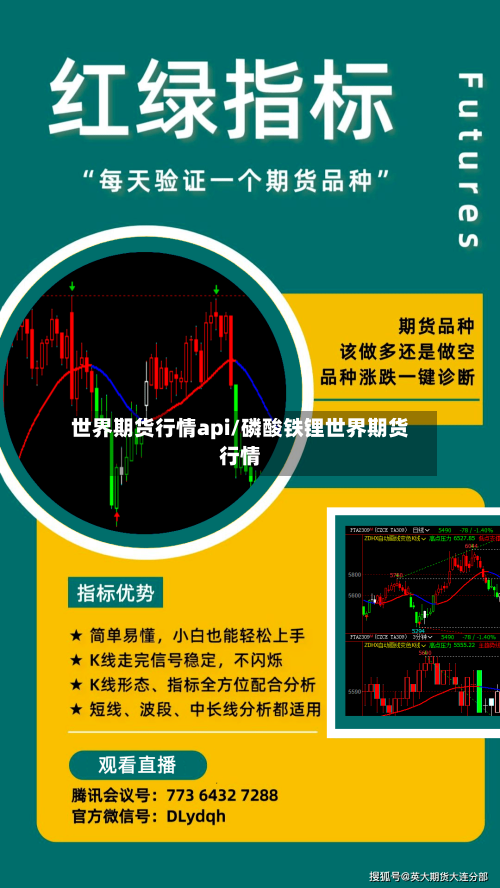 世界期货行情api/磷酸铁锂世界期货行情